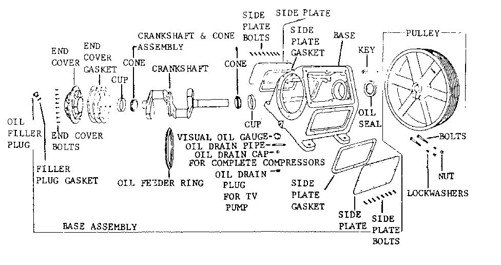 Craftsman 10217325 base assembly diagram