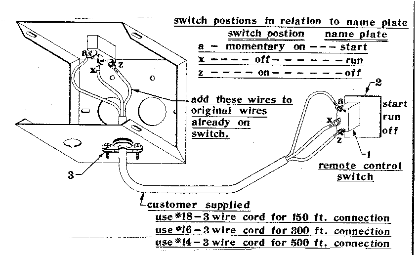 Craftsman 58031890 alternator control panel front diagram