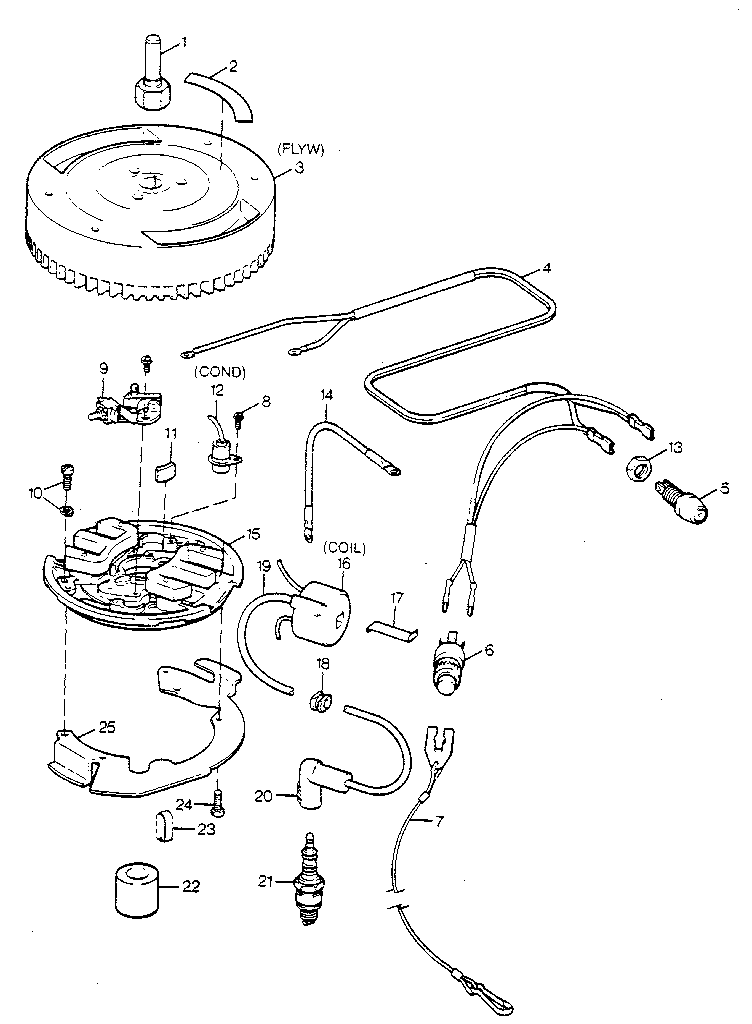 Craftsman 225581990 ignition system diagram