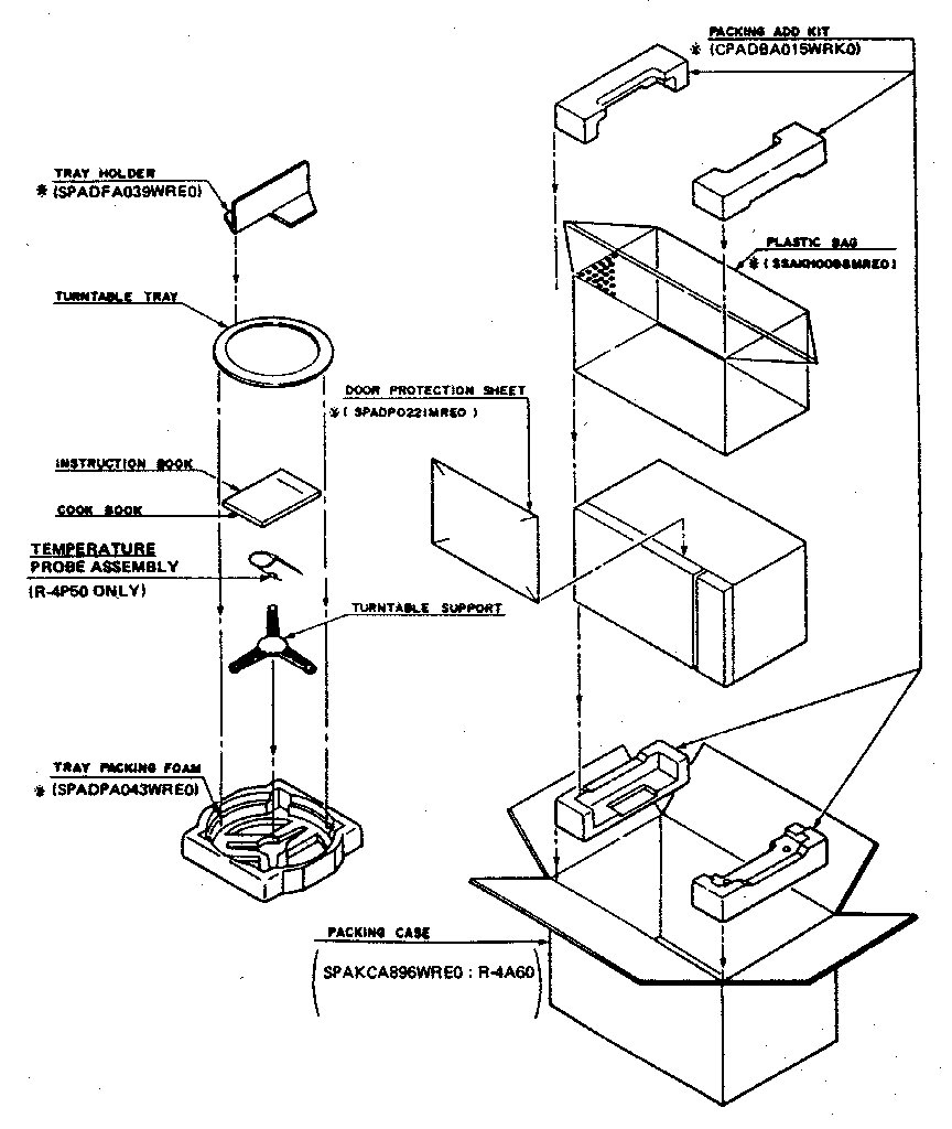 Sharp R-4A60 packing and accessories diagram