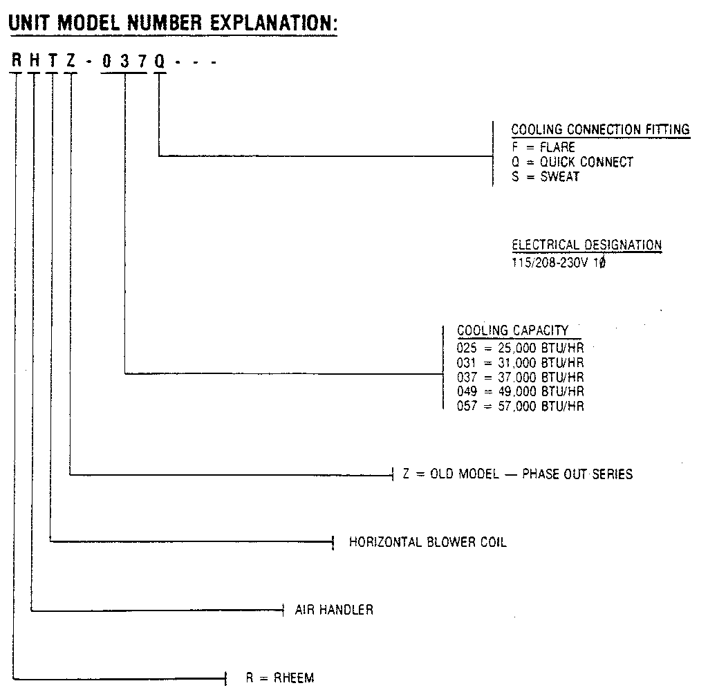 Rheem RHTZ model notes diagram