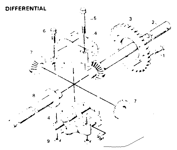 Craftsman 502256031 differential diagram