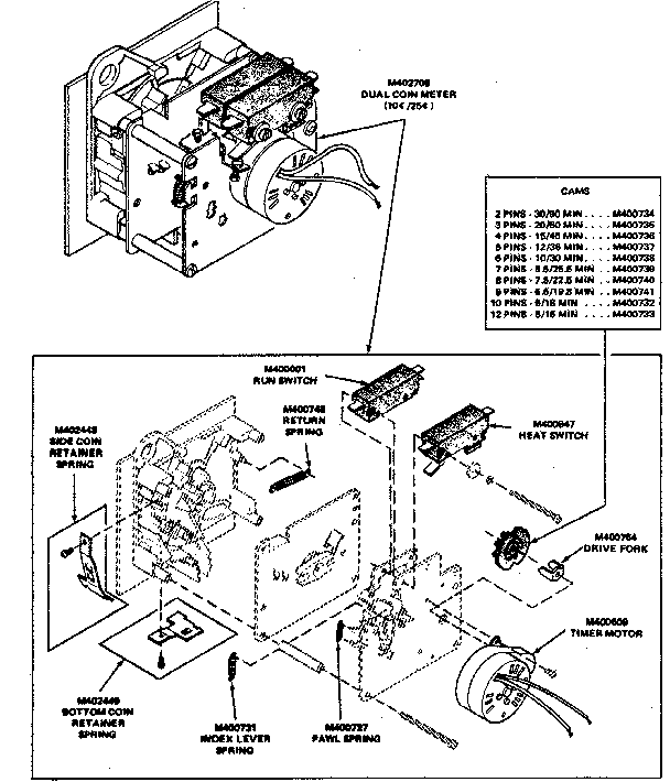 Huebsch 30CG dual coin meter diagram