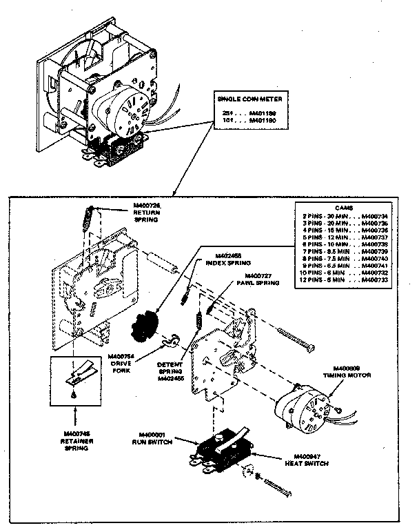 Huebsch 30CG single coin meter diagram