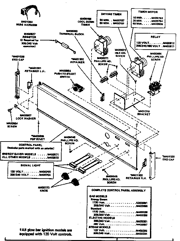 Huebsch 30CG control panel assembly (manual) diagram