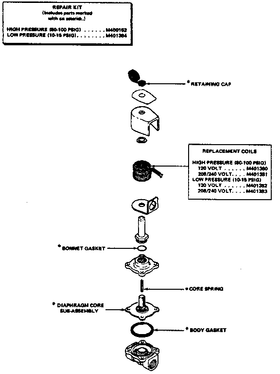 Huebsch 30CG solenoid steam valve breakdown diagram