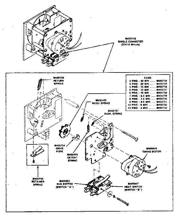Huebsch 30WG coin meter diagram