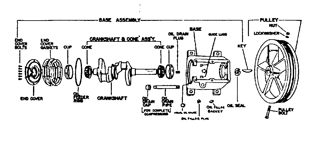 Craftsman 10217312 base assembly diagram