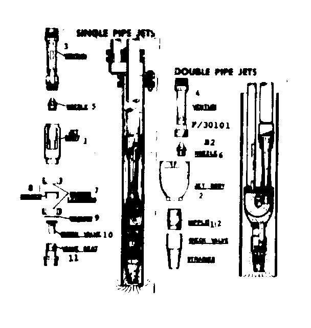 Sears 39030111 single & double pipe jets diagram
