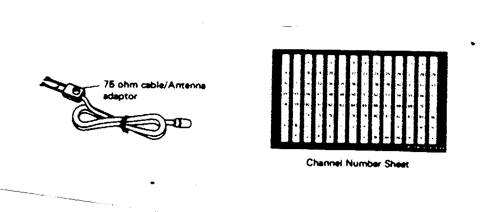 LXI 56453340551 cable/antenna adaptor and channel no. sheet diagram