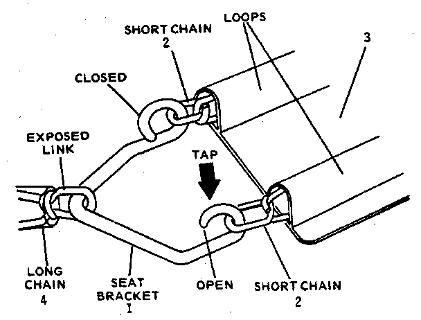 Sears 512722620 chain assembly diagram