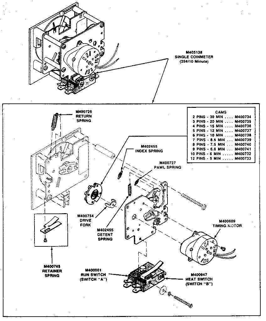 Kenmore 999L30XG coin meter diagram
