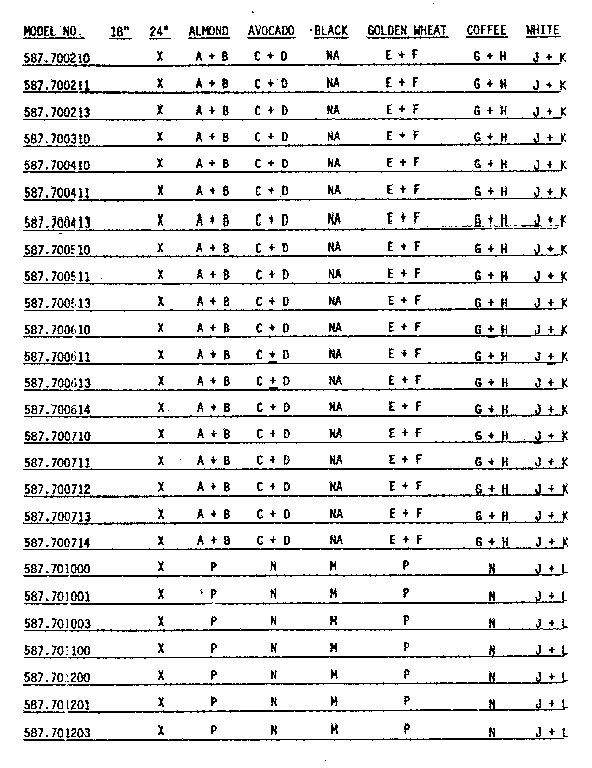Kenmore 587792210 door and access panel-mdls-587.700230-587.701203 diagram