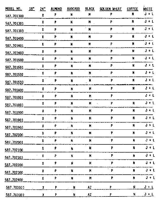 Kenmore 587792210 door and access panel-mdls- 587.701300-587.703300 diagram