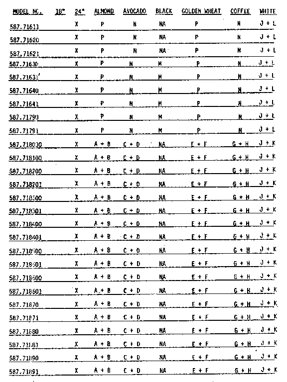 Kenmore 587792210 door and access panel mdl# 587.71613-587.71891 diagram