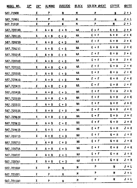 Kenmore 587792210 door and access panel mdls 587.71900-587.721104 diagram