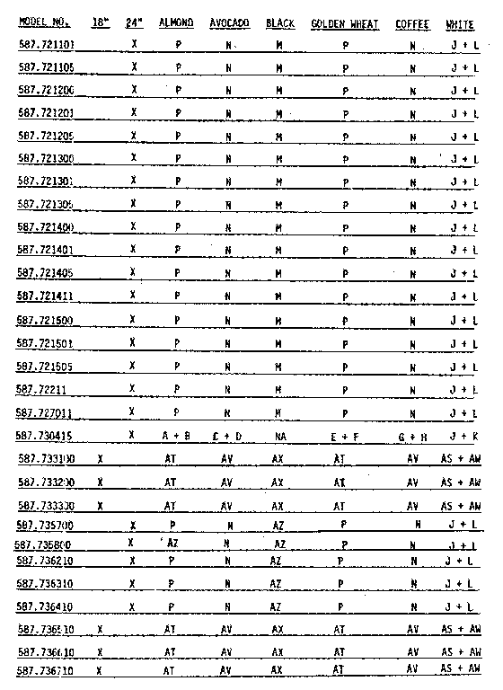 Kenmore 587792210 door and access panel mdl#s 587.721303-587.736730 diagram