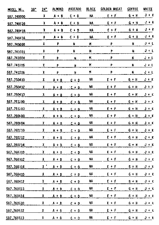 Kenmore 587792210 door and access panel mdls-587.740000-587.760513 diagram