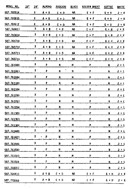 Kenmore 587792210 door and access panel mdls 587.760514-587.770000 diagram