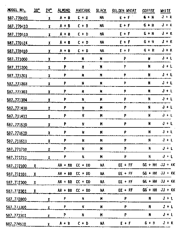 Kenmore 587792210 door and access panel mdls 587.770501-587.774530 diagram