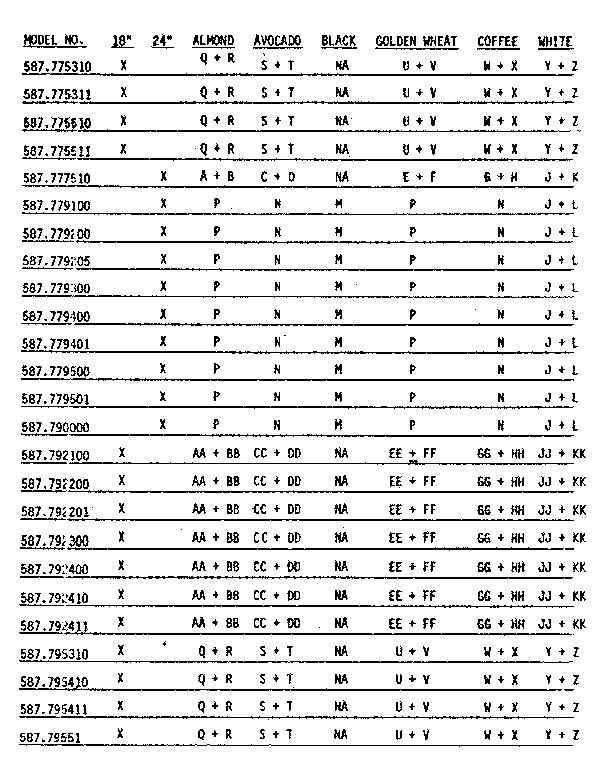 Kenmore 587792210 door and access panel mdls 587.775310-587.79551 diagram