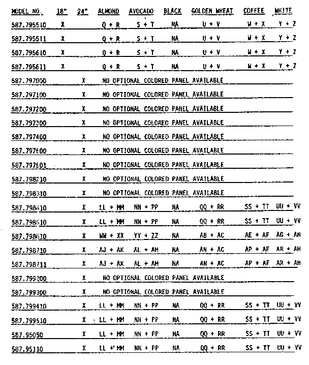 Kenmore 587792210 door and access panel mdls 587.795510-587.95110 diagram