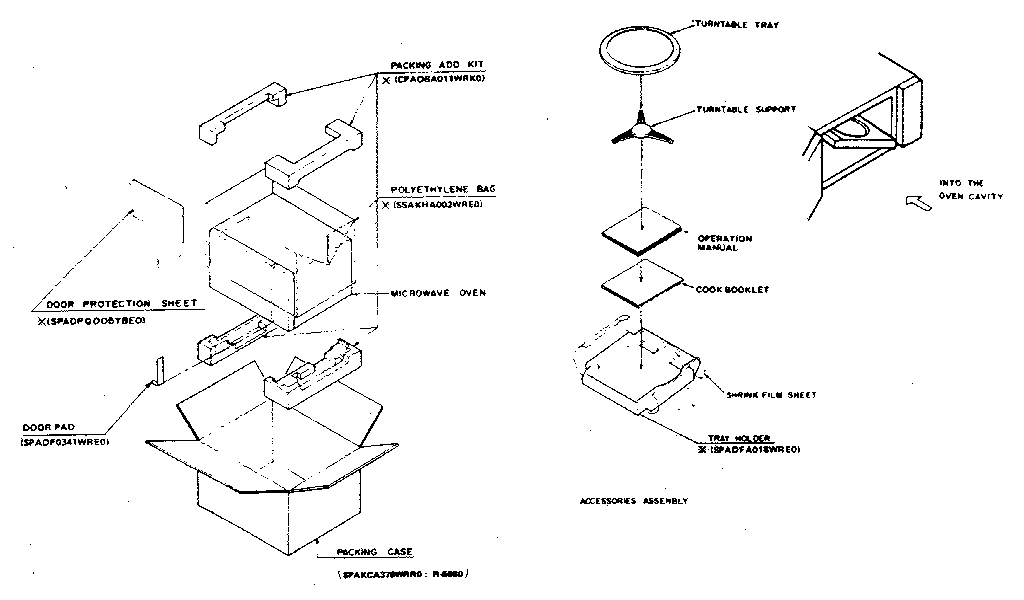 Kenmore 99715 (1988) packing and accessories diagram