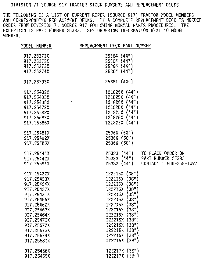 Craftsman 25383 mower deck replacement chart diagram