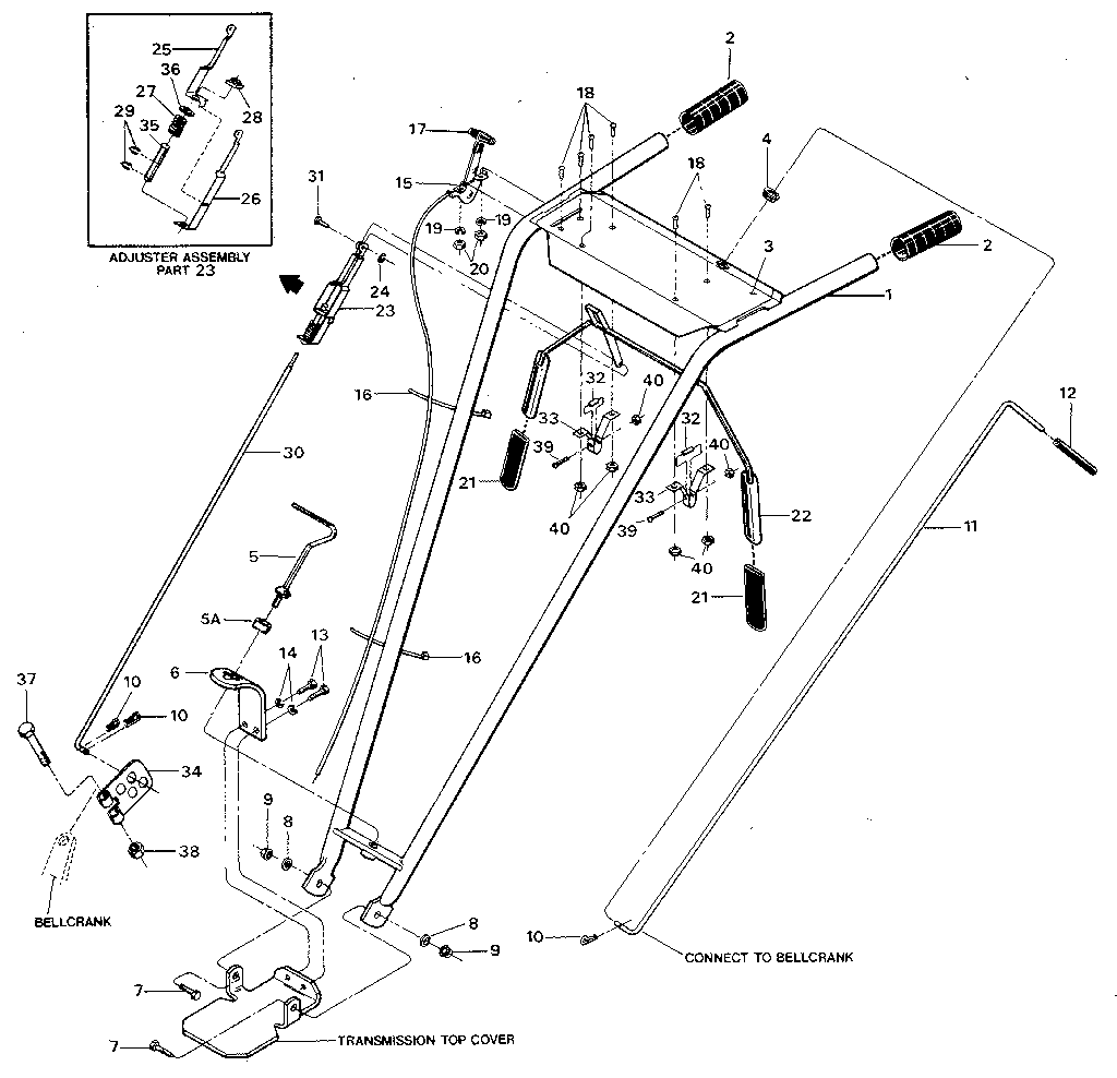 Craftsman 98729904 handlebars & mounting bracket - & control levers diagram
