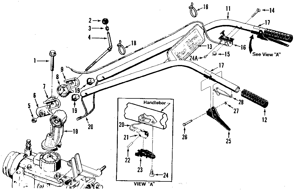 Craftsman 98729908 handlebar assembly diagram