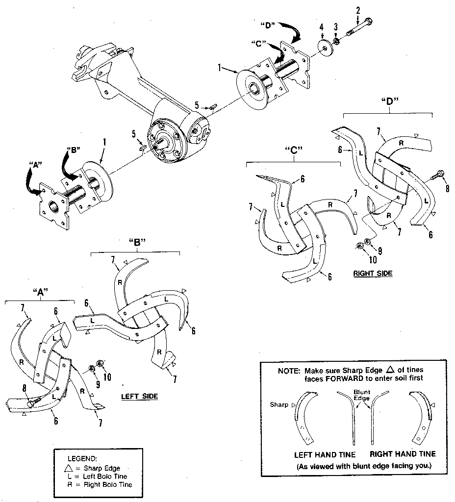 Craftsman 98729908 bolo tine assemblies (figure 7) diagram