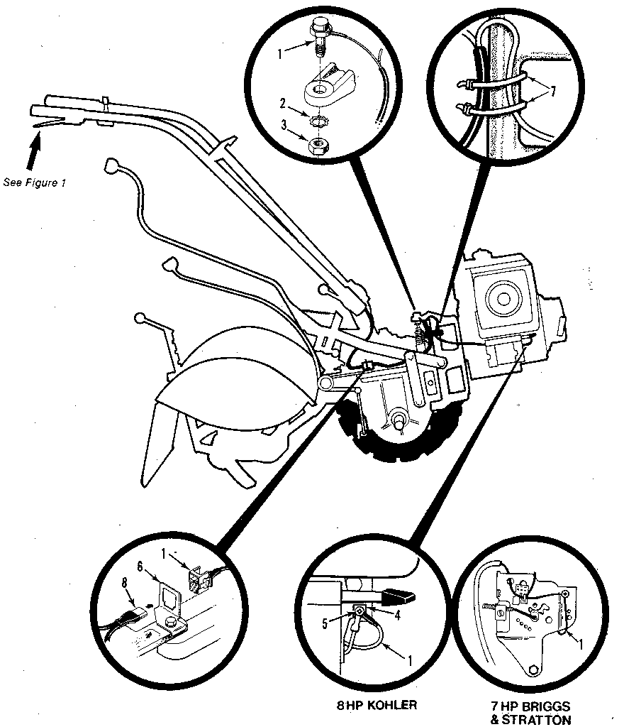 Craftsman 98729908 forward interlock system (figure 8) diagram