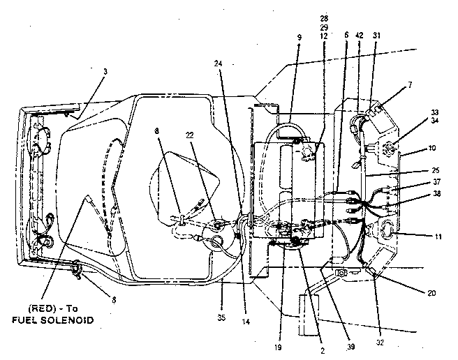 Troybilt 3214GR wiring diagram