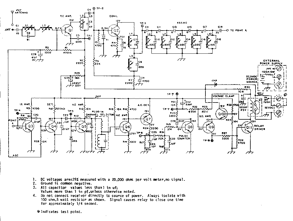 Craftsman 139656281 receiver no. g-281 diagram