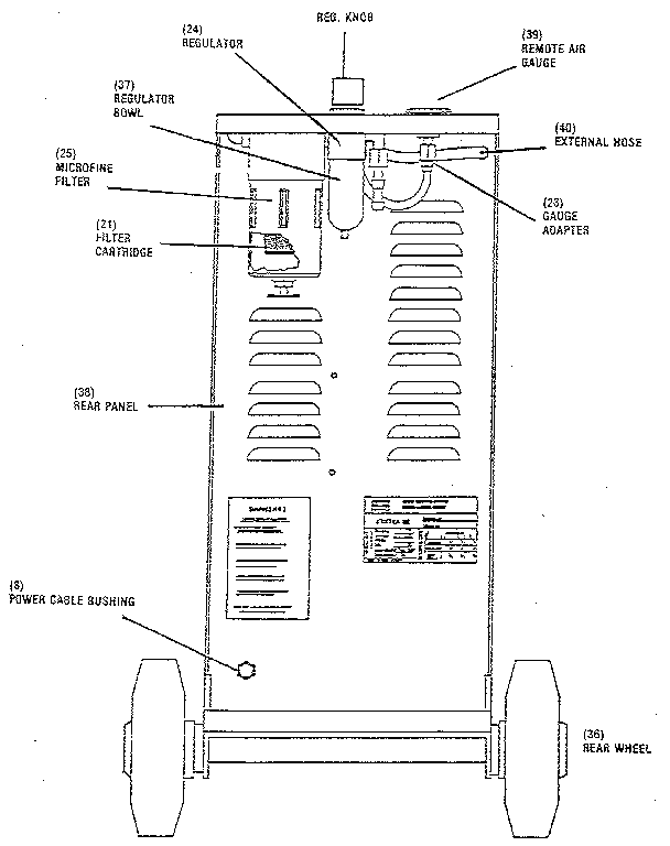Harris SYSTEM 65/3 PHASE unit diagram