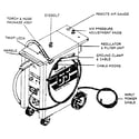 Harris SYSTEM 65/3 PHASE unit parts diagram