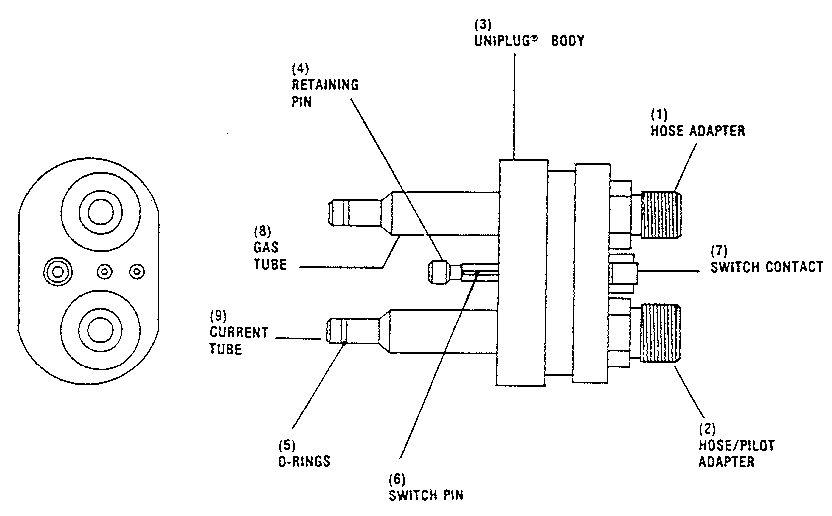 Harris SYSTEM 65/3 PHASE uniplug body diagram