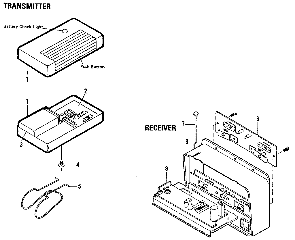 Craftsman 139664400 radio controls diagram