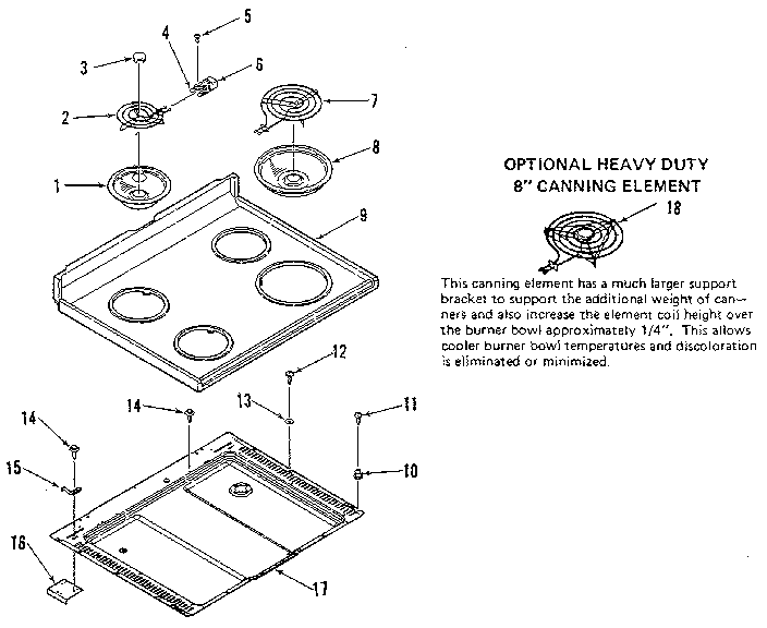 Kenmore 9116008910 main top section diagram