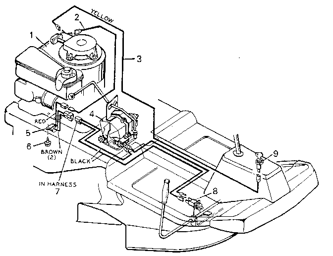Craftsman 502256010 wiring diagram diagram