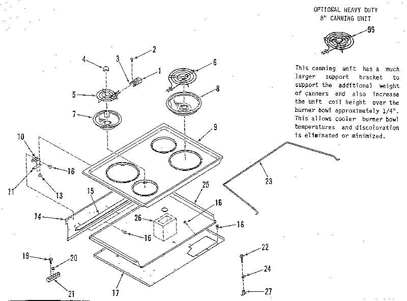 Kenmore 9114558899 main top section diagram