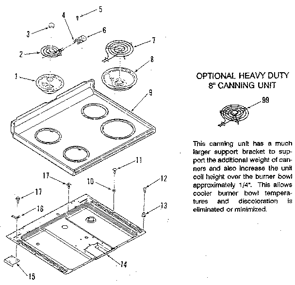 Kenmore 9116018911 main top section diagram