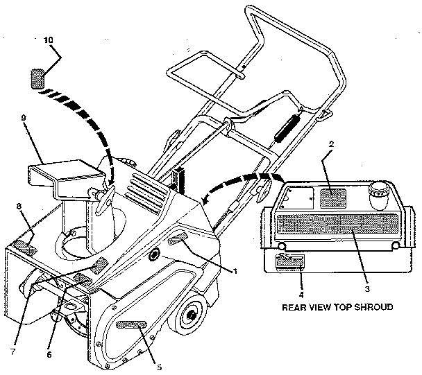 Craftsman 536884420 decals diagram