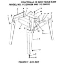 Craftsman 113298020 figure 7 - leg set diagram
