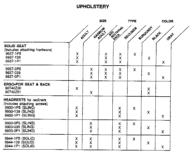 Everest & Jennings MARATHON 5MV upholstery cont. diagram