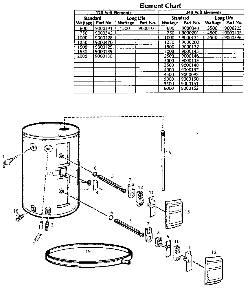 Penfield 5-30-10MS7 functional replacement parts diagram