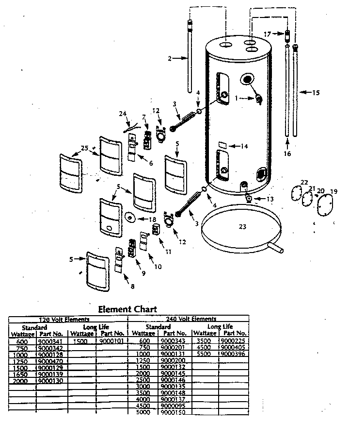 Superior 8-40-2ARS8 round electric diagram