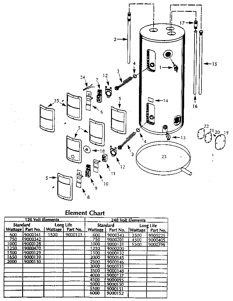 Crosley 8-30-1ARS8 round electric diagram