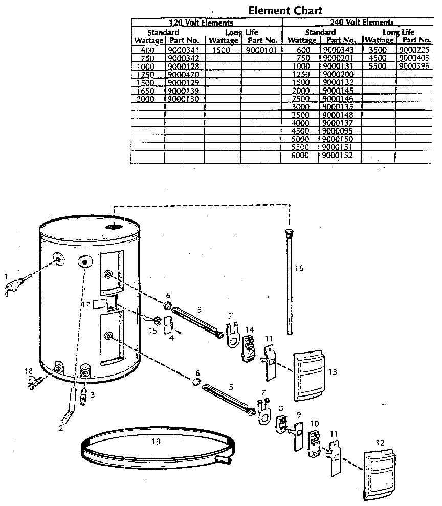 Penfield 1-40-1HMS7 replacement parts diagram