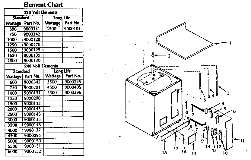 Penfield 5-30-20T17 functional replacement parts diagram